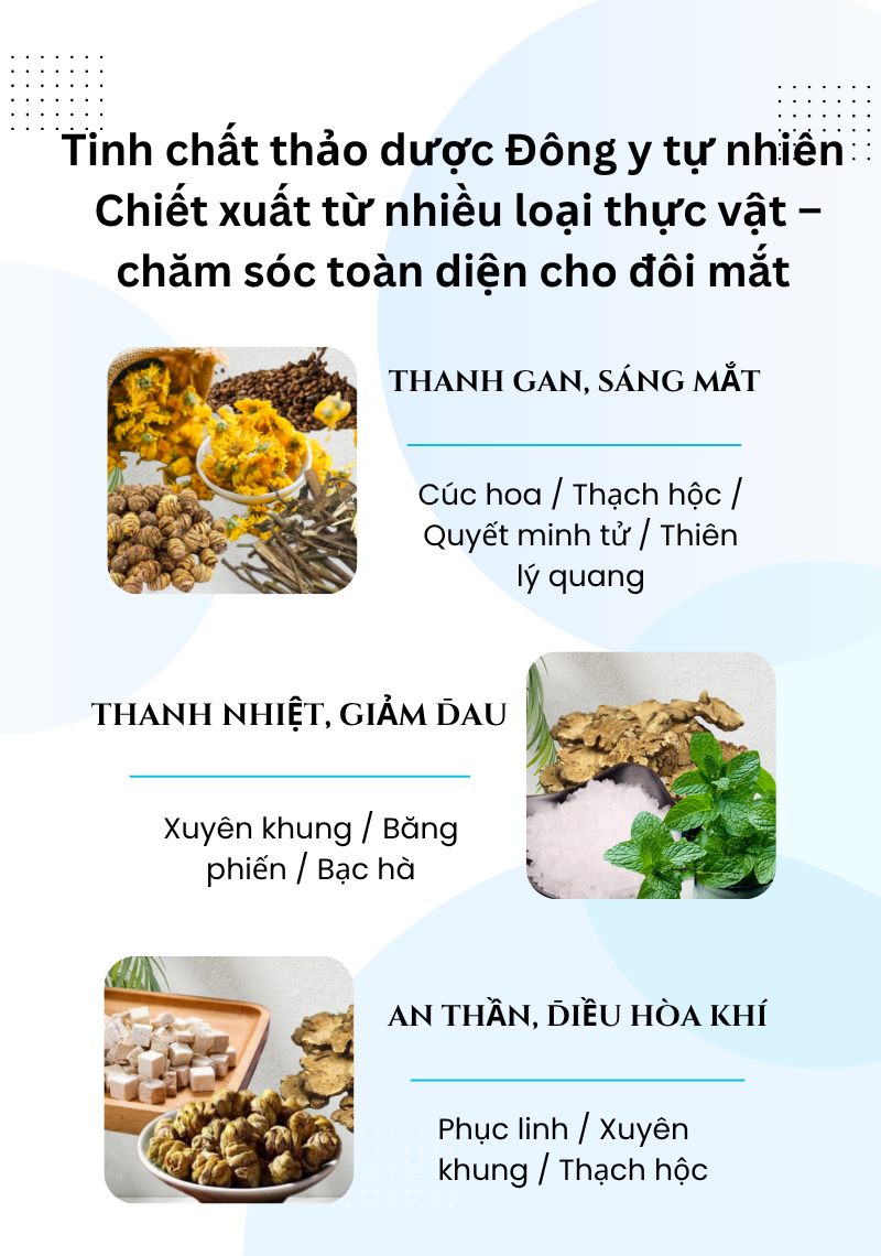 Miếng Dán Mắt Thư Giãn Wise Quest